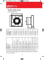 Предварительный просмотр 4 страницы BVN EA 1010 User Manual & Certificate Of Warranty