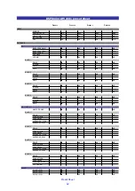 Предварительный просмотр 42 страницы BW Broadcast DSPXmini-AM Operational Manual