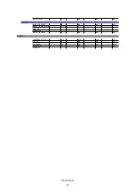 Предварительный просмотр 43 страницы BW Broadcast DSPXmini-AM Operational Manual