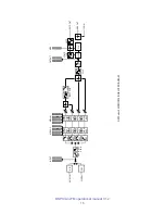 Preview for 15 page of BW Broadcast DSPXmini-FM Operational Manual