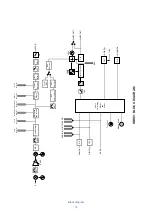 Preview for 14 page of BW Broadcast RBRX1 Preliminary Manual