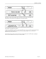 Предварительный просмотр 10 страницы BW Broadcast rds2+ Technical Manual