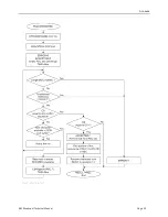 Предварительный просмотр 29 страницы BW Broadcast rds2+ Technical Manual