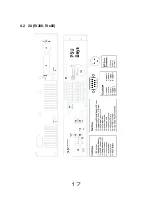 Предварительный просмотр 17 страницы BW Broadcast TX V2 Technical Manual