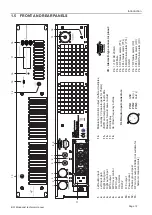 Предварительный просмотр 12 страницы BW Broadcast TX1000 Technical Manual