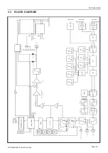 Предварительный просмотр 32 страницы BW Broadcast TX1000 Technical Manual