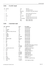 Предварительный просмотр 53 страницы BW Broadcast TX1000 Technical Manual