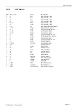 Предварительный просмотр 54 страницы BW Broadcast TX1000 Technical Manual