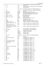 Предварительный просмотр 44 страницы BW Broadcast TX25 Technical Manual