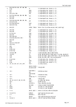 Предварительный просмотр 45 страницы BW Broadcast TX25 Technical Manual