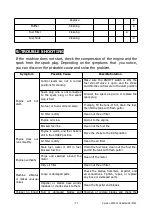 Preview for 28 page of BW Machinery Greatbull GBK65 Series User Manual