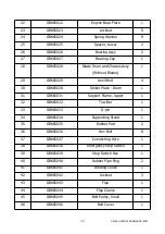 Preview for 33 page of BW Machinery Greatbull GBK65 Series User Manual