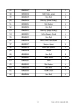 Preview for 34 page of BW Machinery Greatbull GBK65 Series User Manual