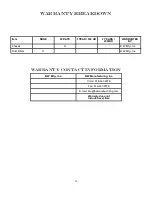 Предварительный просмотр 16 страницы BW Manufacturing A-101 Pulse Vac Manual