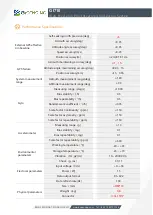 Preview for 3 page of BW SENSING GI710 Series Technical Manual