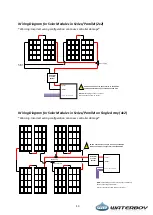 Preview for 13 page of BW SOLAR Waterboy Installation Manual