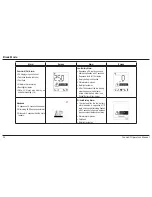 Предварительный просмотр 32 страницы BW Technologies CONNEX1 Operator'S Manual