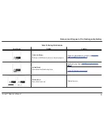 Предварительный просмотр 55 страницы BW Technologies CONNEX1 Operator'S Manual