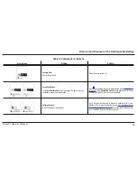 Предварительный просмотр 59 страницы BW Technologies CONNEX1 Operator'S Manual