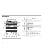 Preview for 6 page of BW Technologies GasAlertMicro 5 IR Quick Reference Manual