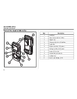 Preview for 5 page of BW Technologies Micro Clip XL Operator'S Manual