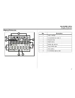 Preview for 6 page of BW Technologies Micro Clip XL Operator'S Manual