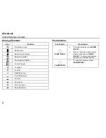 Preview for 6 page of BW Technologies MicroDock Quick Reference Manual