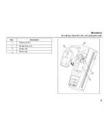 Preview for 11 page of BW Technologies MicroDock Quick Reference Manual