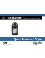 BW Technologies NH3 RESPONDER Quick Reference Manual предпросмотр