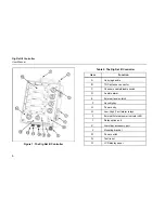 Предварительный просмотр 14 страницы BW Technologies Rig Rat III User Manual