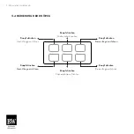 Предварительный просмотр 8 страницы BW BW-166-1000 Operating Instructions Manual