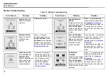 Preview for 85 page of BW GasAlert Quattro User Manual