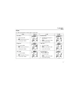 Предварительный просмотр 11 страницы BW GasAlertMicro Quick Reference Manual