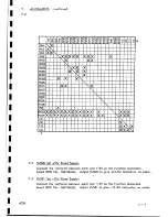 Предварительный просмотр 45 страницы BWD Mini-Lab 603B Manual