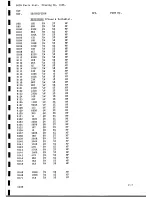 Preview for 62 page of BWD Mini-Lab 603B Manual