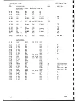 Preview for 67 page of BWD Mini-Lab 603B Manual