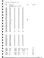 Preview for 70 page of BWD Mini-Lab 603B Manual