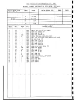 Preview for 77 page of BWD Mini-Lab 603B Manual