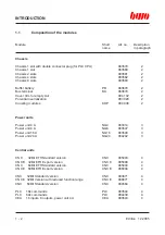 Preview for 3 page of BWO CONTROL SYSTEM 900 Hardware Installation