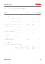 Preview for 6 page of BWO CONTROL SYSTEM 900 Hardware Installation