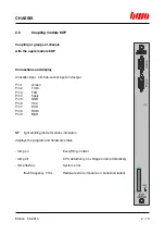 Preview for 28 page of BWO CONTROL SYSTEM 900 Hardware Installation