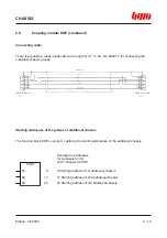 Preview for 32 page of BWO CONTROL SYSTEM 900 Hardware Installation