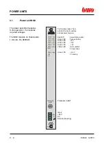 Preview for 36 page of BWO CONTROL SYSTEM 900 Hardware Installation