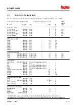 Preview for 45 page of BWO CONTROL SYSTEM 900 Hardware Installation