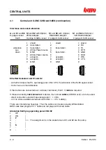 Preview for 49 page of BWO CONTROL SYSTEM 900 Hardware Installation