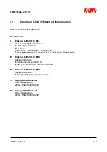 Preview for 50 page of BWO CONTROL SYSTEM 900 Hardware Installation