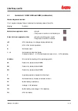 Preview for 54 page of BWO CONTROL SYSTEM 900 Hardware Installation