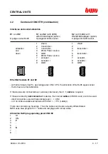 Preview for 62 page of BWO CONTROL SYSTEM 900 Hardware Installation