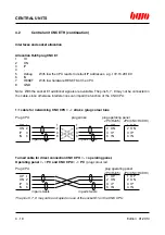 Preview for 63 page of BWO CONTROL SYSTEM 900 Hardware Installation