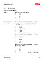 Preview for 68 page of BWO CONTROL SYSTEM 900 Hardware Installation